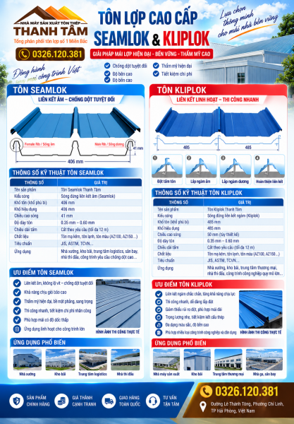 Tôn liên kết đai kẹp Kliplok & Seamlok